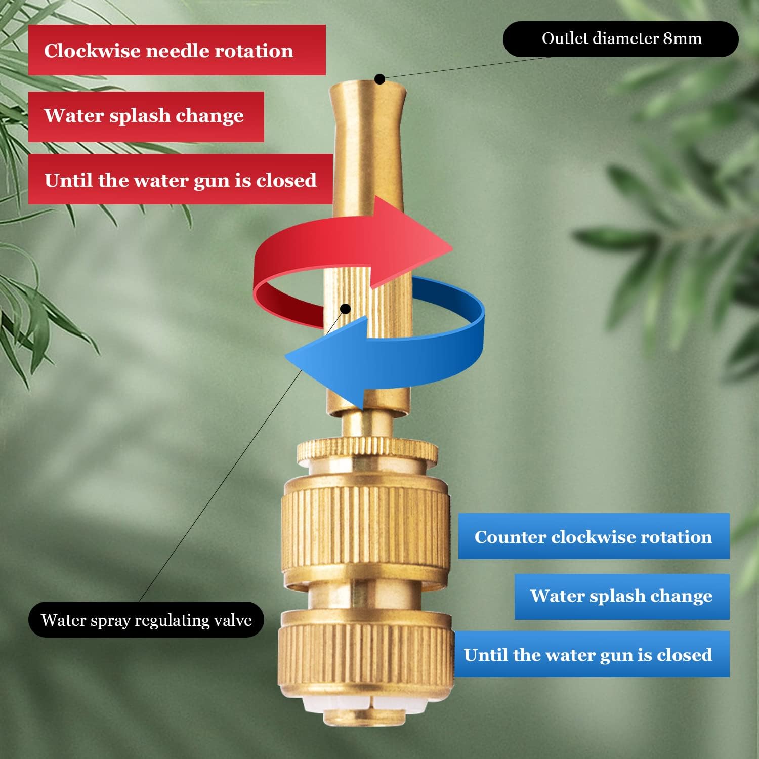 UCRAVO Water Spray Gun for Car Wash, Bike Washing, High Pressure Hose Nozzle, Adjustable Water Flow Jet Sprayer for Gardening, Home Cleaning, Multi-Purpose Brass Nozzle Spray Gun