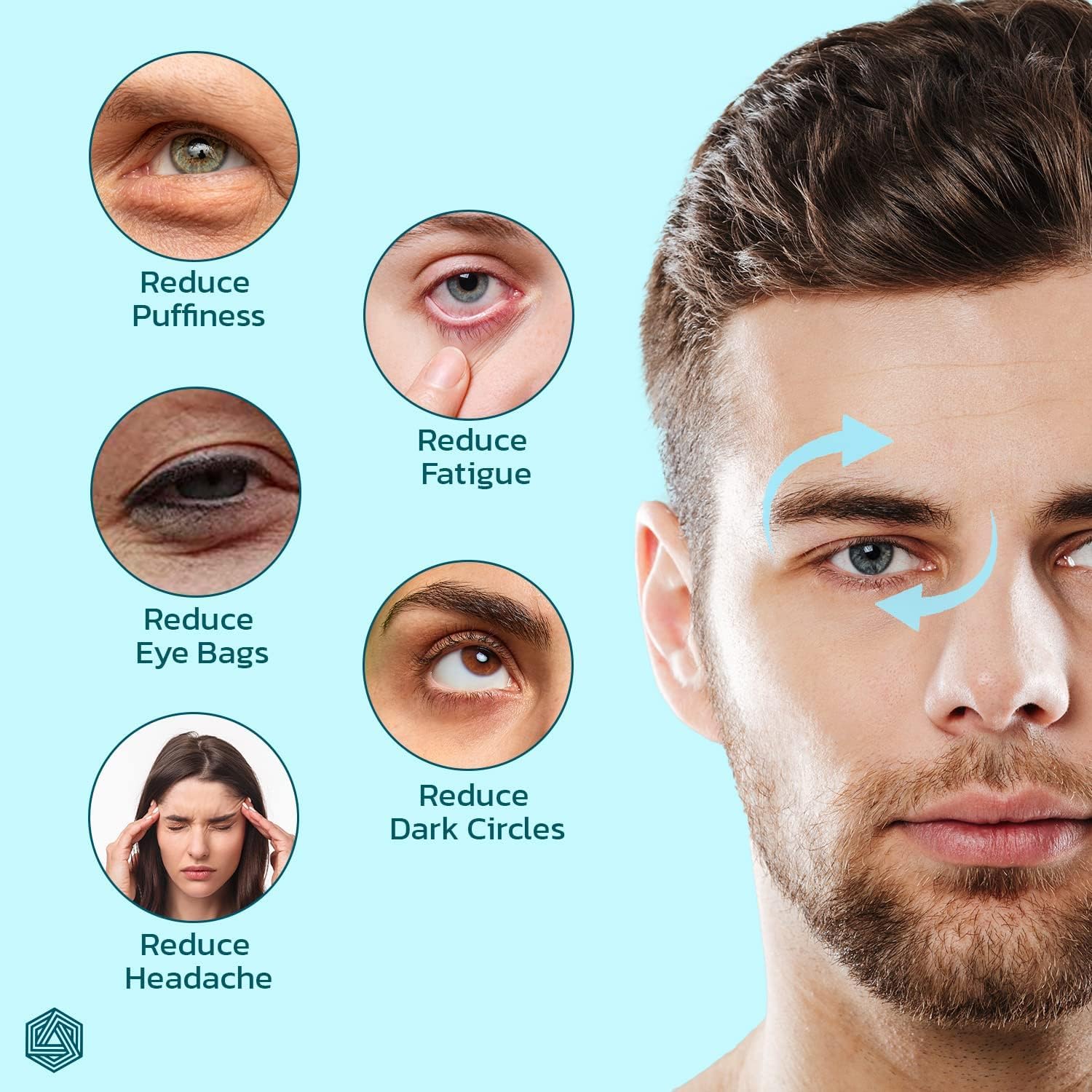 UCRAVO Cooling Eye Gel Mask for Dark Circles, Puffy Eyes, Dry Eyes, Pain Relief & Redness | Reusable Cold Compress Ice Eye Mask for Relaxation, Stress Relief, Eye Patches for Men & Women