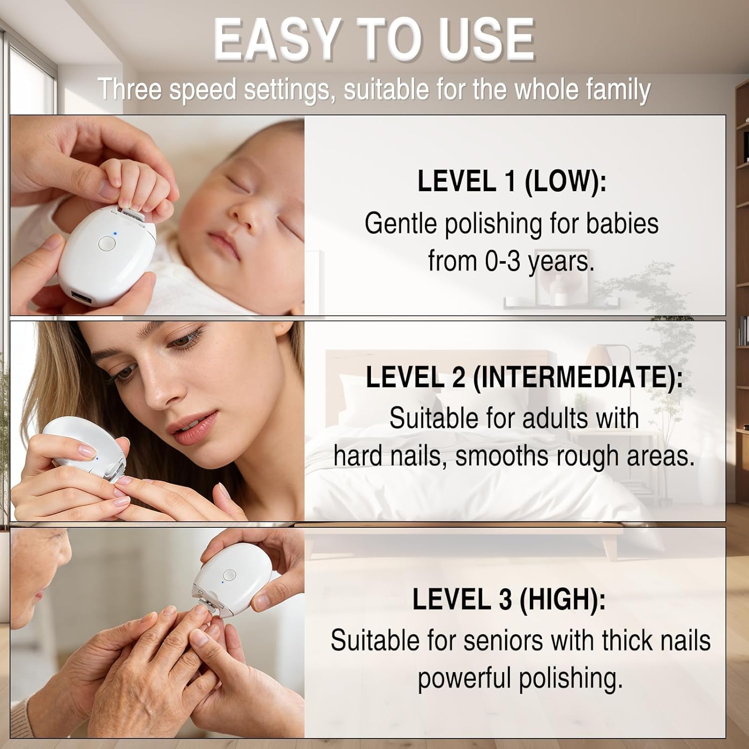 UCRAVO Portable Electric Nail Clipper Automatic Fingernail Grinder with LED Light,3 Adjustable Speeds,Silent Nail Cutter & Polishing Machine, USB Rechargeable Trimmer for Baby, Kids, Adults & Seniors