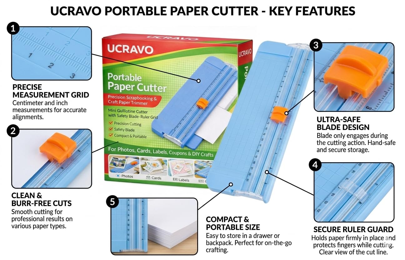 UCRAVO Small Guillotine Paper Cutter – Cute Portable Paper Trimmer with Automatic Safety Blade & Ruler Grid | A4 Precision Cutting Board for Scrapbooking, Photos, Labels, Coupons & Office Craft Use