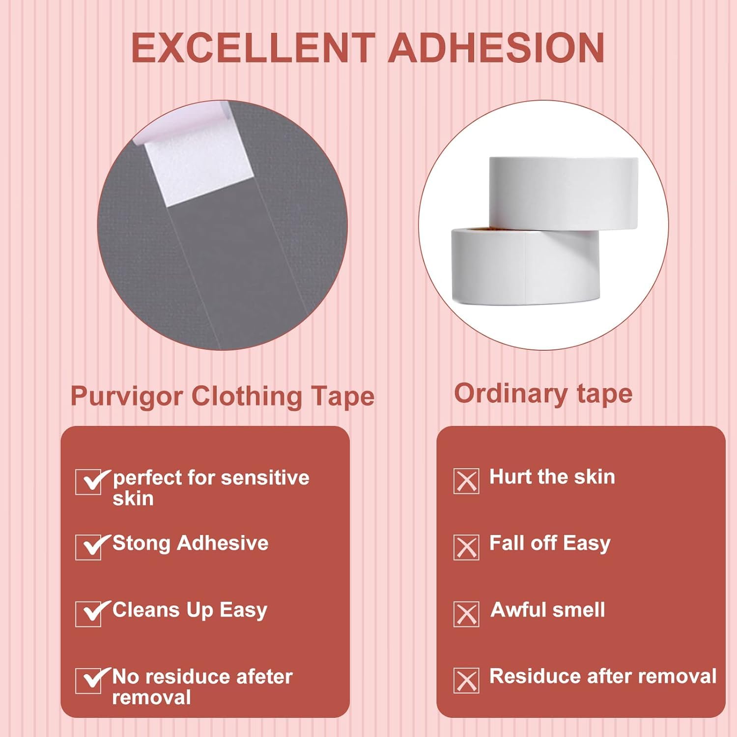 UCRAVO Double-Sided Body Tape for Women - Invisible Fashion Tape, Bra Sticker Tape, Clothing & Dress Adhesive, Transparent Skin Tape for Body, No Show Stickers for Clothes & Fashion