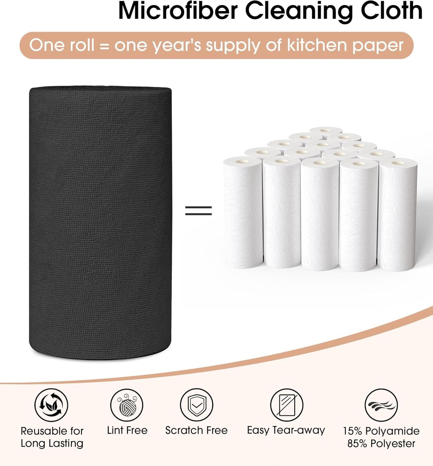 UCRAVO Microfiber Cleaning Cloth Roll, 20Pcs, 4000 Times Washable 10X Cheaper Than Paper Kitchen Towel Roll Ultra Absorbent Lint Free Microfiber Cleaning Cloth for Kitchen Tearable, Reusable - Black