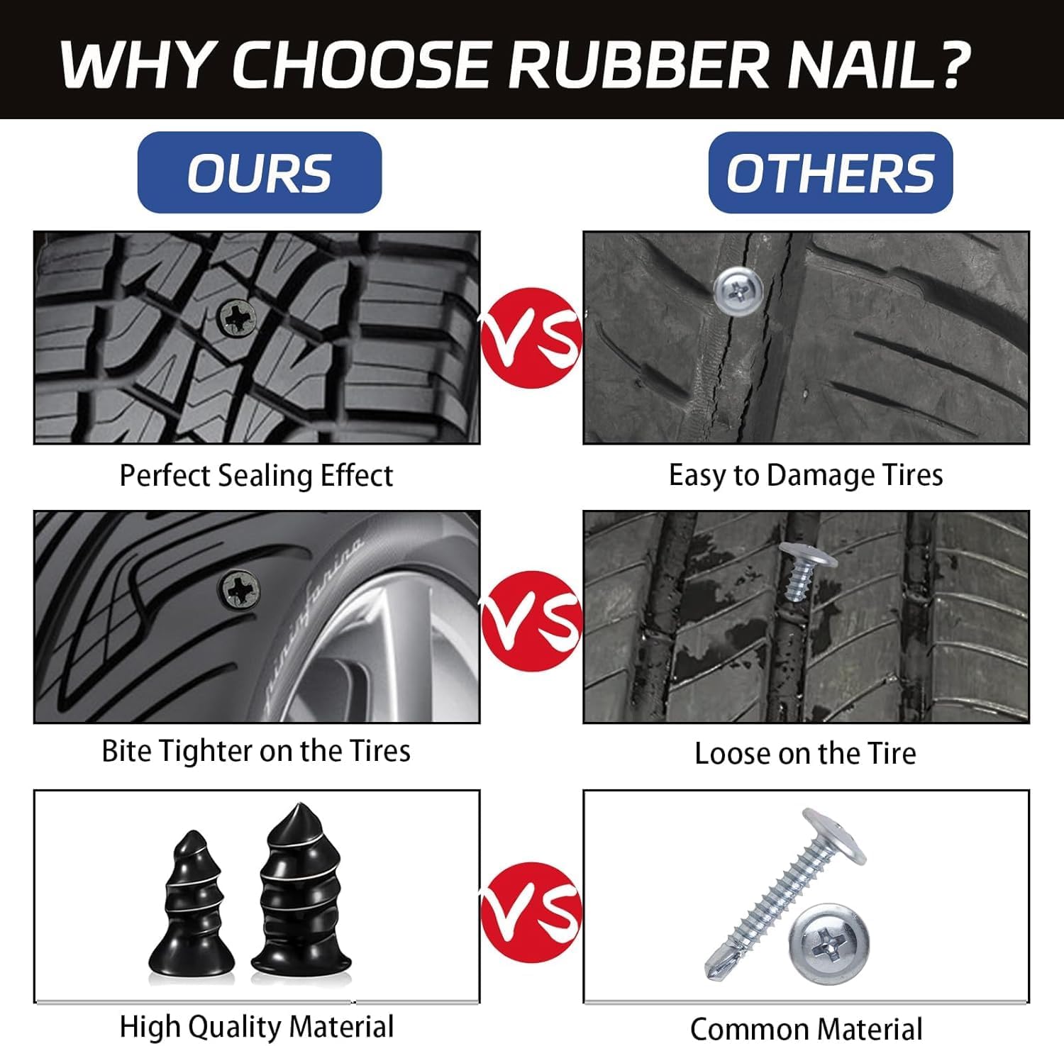 UCRAVO 20Pcs Tire Repair Nails, Car Vacuum Tire Repair Rubber Nails Kit, Self-Service Tire Repair Nail, Quick Puncture Repair Tools, Suitable for car, Motorcycle, ATV, Truck, Tire Puncture Repair